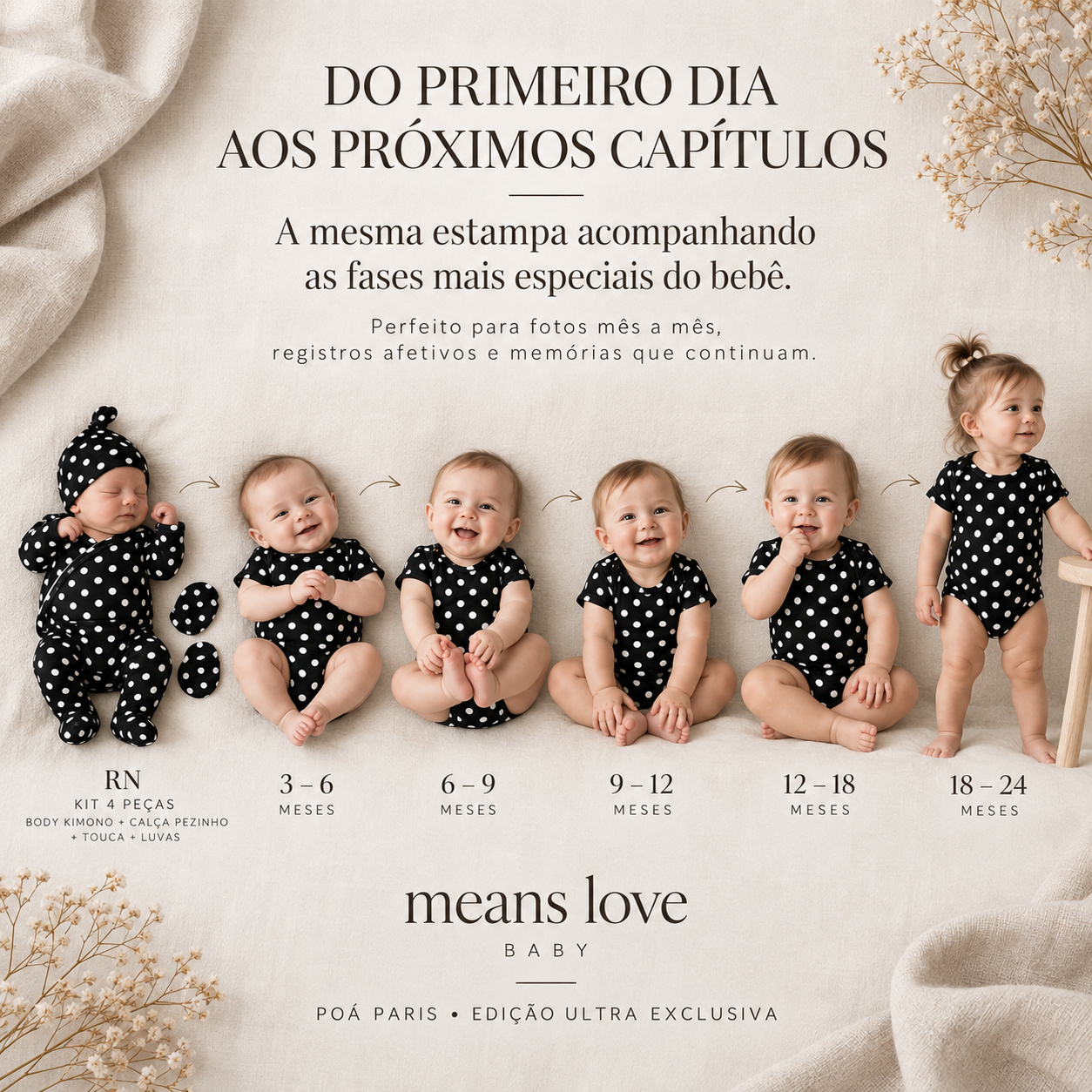 Kit Memórias Primeiro Ano - Cotton Adapt | Poá Paris