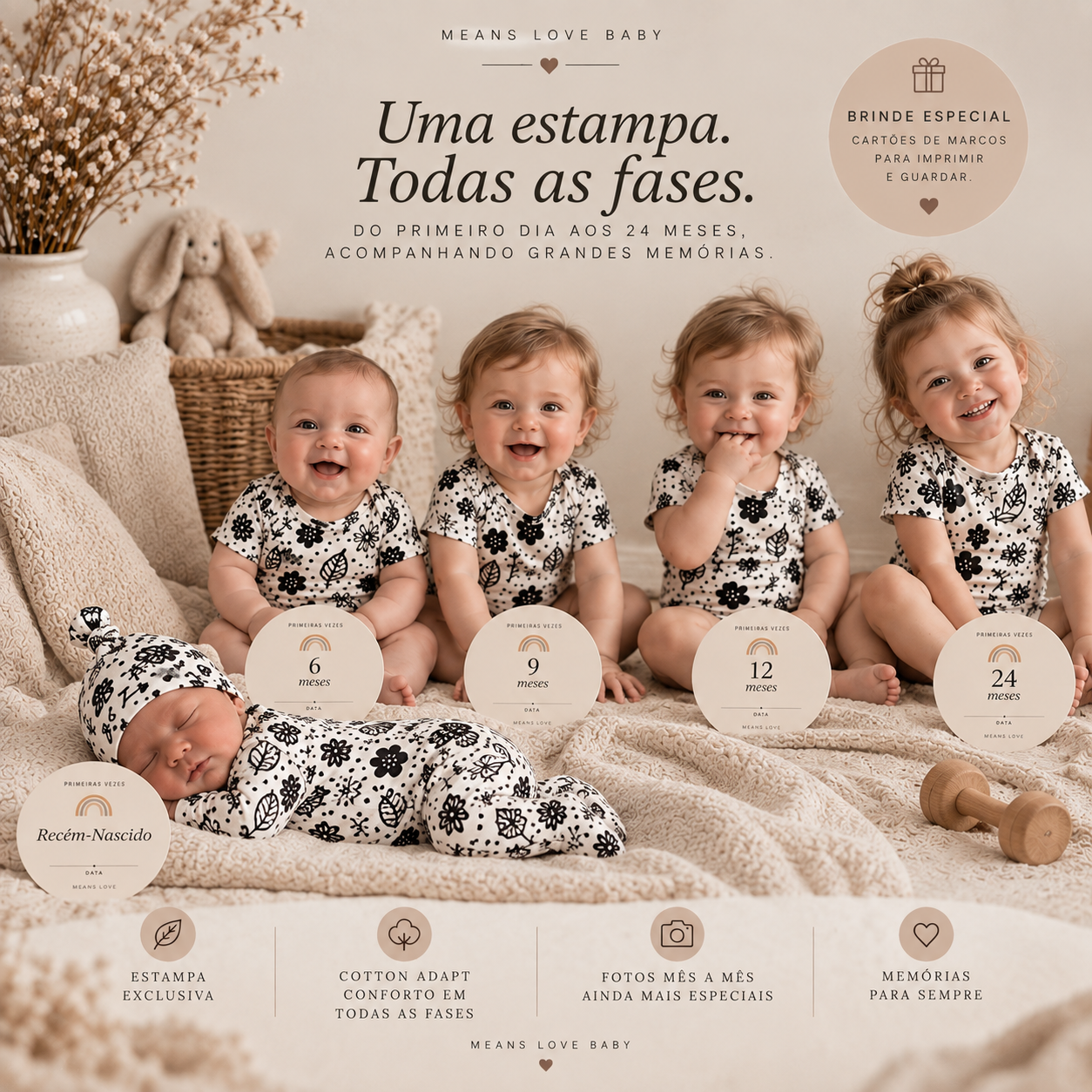 Kit Memórias Primeiro Ano - Cotton Adapt | Sketch